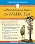 Politically Incorrect Guide to the Middle East