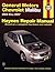 General Motors Chevrolet Malibu, 2004-2007 (Hayne's Automotive Repair Manual)