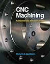 CNC Machining