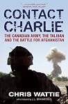Trending Books