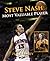 Steve Nash: Most Valuable Player