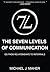 The Seven Levels of Communi...