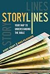 Storylines: Your ...