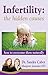 Infertility: The Hidden Causes