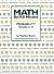 Math By All Means: Probabil...