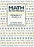 Math By All Means: Probability, Grades 3-4