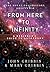 From Here to Infinity: A Beginner's Guide to Astronomy