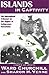 Islands in Captivity: The I...