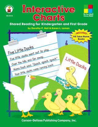 Interactive Charts: Shared Reading for Kindergarten and First Grade (Four-Blocks Literacy Model)
