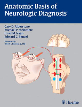 Anatomic Basis of Neurologic Diagnosis (Hardcover)