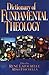Dictionary of Fundamental Theology by Rene Latourelle