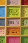 Professor Stewart...