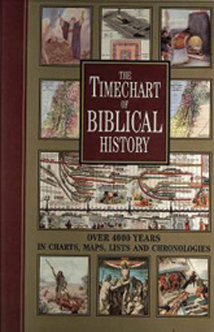 The Timechart of Biblical History: Over 4000 Years in Charts, Maps, Lists and Chronologies (Timechart series)