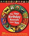 What Your Birthda...