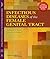 Infectious Diseases of the Female Genital Tract by Richard L. Sweet