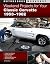 Weekend Projects for Your C...