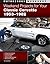 Weekend Projects for Your Classic Corvette 1953-1982 (Motorbooks Workshop)