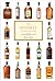 The Whiskey Companion: A Connoisseur's Guide to the World's Finest Whiskies