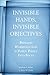 Invisible Hands, Invisible Objectives by Stephen F. Befort