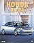 Honda & Acura Performance Handbook (Performance Handbook Series)