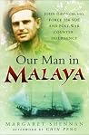 Our Man in Malaya...