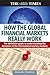 How the Global Financial Markets Really Work: The Definitive Guide to Understanding International Investment and Money Flows (Times (Kogan Page))