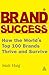 Brand Success: How the Worl...