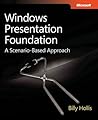 Windows® Presentation Foundation (Pro - Developer) Windows® Presentation Foundation (Pro - Developer)
