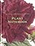 The Royal Horticultural Soc...