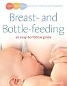 Breast- and Bottle-feeding: An Easy-to-Follow Guide Breast- and Bottle-feeding: An Easy-to-Follow Guide