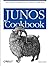 JUNOS Cookbook: Time-Saving Techniques for JUNOS Software Configuration (Cookbooks (O'Reilly))