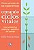 Cerrando ciclos vitales: Cómo aprender de las experiencias―Una perspectiva sistémica y gestáltica del pasado (Spanish Edition)