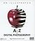 An Illustrated A to Z of Digital Photography