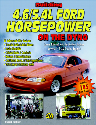 Building 4.6/5.4l Ford Horsepower on the Dyno