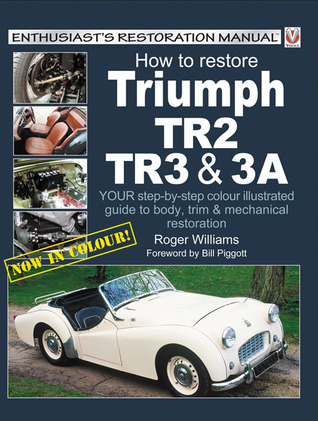 How to Restore Triumph Tr2, Tre & Tr3A