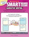 SMART Board® Lessons: Narrative Writing: 40 Ready-to-Use, Motivating Lessons on CD to Help You Teach Essential Writing Skills