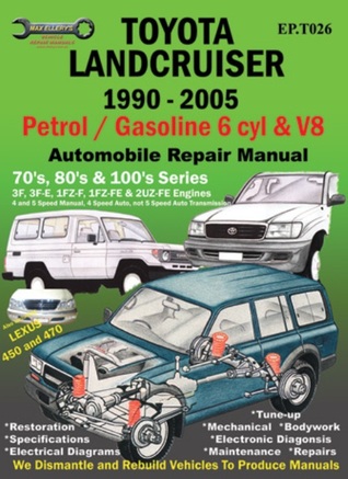 Toyota Landcruiser 1990-2002 Auto Repair Manual: Petrol/Gasoline 6 cyl & V8 (Max Ellery's Vehicle Repair Manuals)
