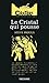 Le cristal qui pousse