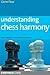 Understanding Chess Harmony...