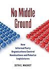 No Middle Ground: How Informal Party Organizations Control Nominations and Polarize Legislatures
