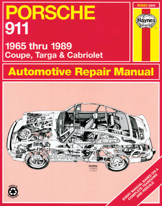 Porsche 911, 1965-1989
