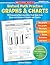 Instant Math Practice: Grap...