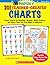 201 Teacher-Created Charts:...
