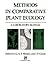 Methods in Comparative Plant Ecology: A laboratory manual