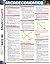 Microeconomics (SparkCharts)