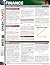 Finance (SparkCharts)