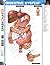 Digestive System