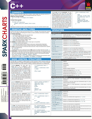 C++ (SparkCharts)