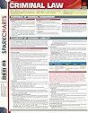 Criminal Law (SparkCharts)