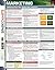 Marketing (SparkCharts)